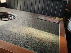 -老墙根涮肉·铜锅·烧烤(王四营店)