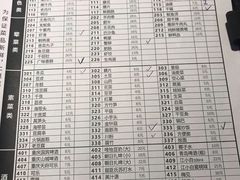 -大虎重庆老火锅(正弘城店)