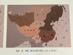 -包头博物馆