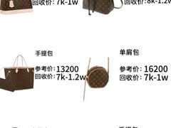 -奢收多·二手奢侈品回收中心(天河店)
