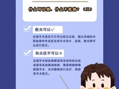 -南京东南眼科医院·近视手术·儿童近视·综合眼病