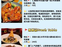 -桂小厨广西菜(万象城店)