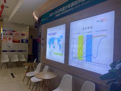 -雅马哈音乐中心(环球中心)