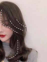 -FINE HAIR造型沙龙