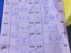 豉汁蒸鱼腩-焯明脆肉鲩世家(金沙洲店)