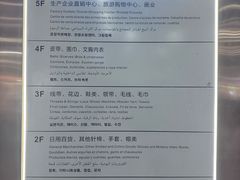 -义乌国际商贸城