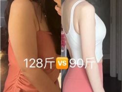 -Fundi张玉珊修身堂·indiba·BTL科技瘦身
