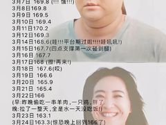-首都电影院(西单店 LED巨幕)