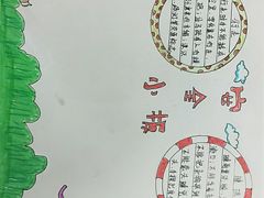 -呀路古热带植物园