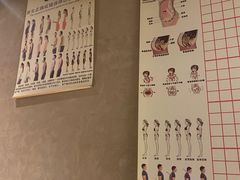 -灸春堂·艾灸·痛症·整脊连锁(之江银泰店)