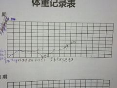 -RoMan罗马健身工作室(莘庄店)