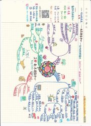 -北京科学中心儿童乐园