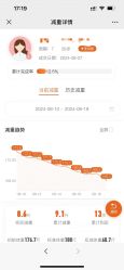 -丽减美瘦吧·减肥瘦身