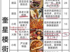 -成都IFS