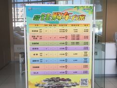 -北京市勤和汽车销售有限公司(国贸店)