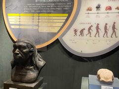 -马鞍山市博物馆