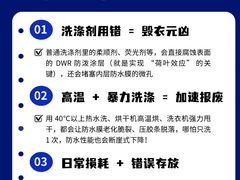 -布瑞琳洗衣(新城国际一期店)