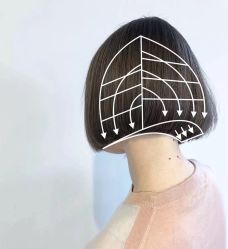 -欧意风尚·烫染·接发