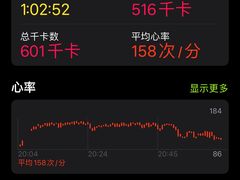 -超级猩猩健身·团课(国贸店)