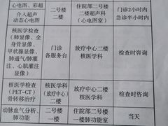 -上海市肺科医院(延庆路门诊)