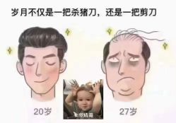 -希梵尔头皮抗衰·科技养发