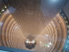 -上海金茂大厦88层观光厅