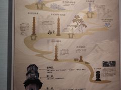 -镇江博物馆