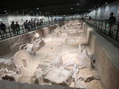 -洛阳周王城天子驾六博物馆