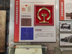 -中国铁道博物馆(正阳门馆)