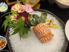 -天狗山料理(省体店)