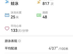 -智融泳往直前游泳馆(旺座现代城店)