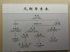 -呼伦贝尔民族博物馆