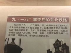 -中国铁道博物馆(正阳门馆)
