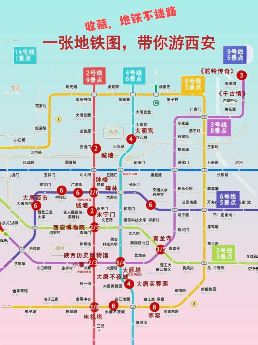 不想走路?坐西安地铁也能玩转古城的超实用攻略