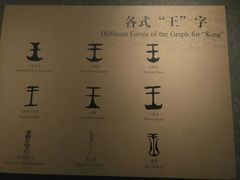 -安阳博物馆