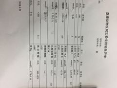 -荔康动物医院(康王北路店)