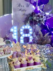 -觅糖派对·宝宝宴生日宴一站式派对策划(河西店)