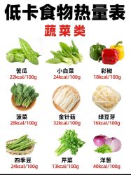 -Fundi张玉珊修身堂·indiba·BTL科技瘦身