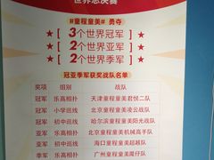 -童程童美少儿编程乐高机器人(世纪都会校区)