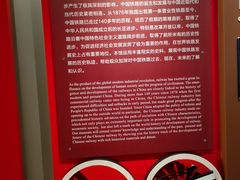 -中国铁道博物馆(正阳门馆)