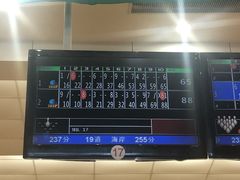 -广州保龄球馆(广州天河体育中心店)