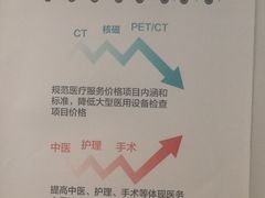 -北京大学口腔医院(魏公村总院)