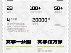 -南京市规划建设展览馆