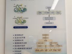-中国人民解放军空军特色医学中心(空军总医院)