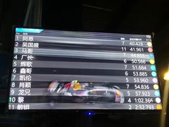 -速马赫卡丁车(琶洲店)