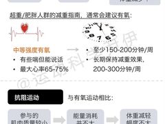 -VPsmart私教健身工作室(新华路旗舰店)