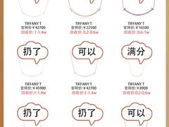 -奢收多·二手奢侈品回收中心(国际广场店)