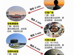 -巧克力渔家.小船海鲜胶东菜(万平口店)