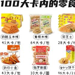 -Fundi张玉珊修身堂·indiba·BTL科技瘦身