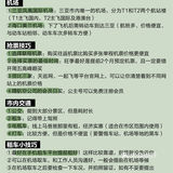 去三亚7次后✅ 熬夜总结㊙️